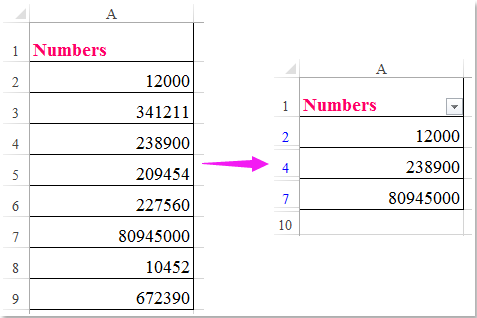 How to filter numbers end with a specific number in Excel?