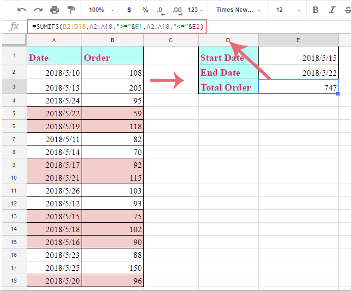 tabe vulgaritet billede How to sumif cell values between two given dates in Google sheets?