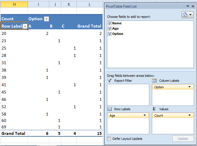 doc-group-by-age-pivottable -1