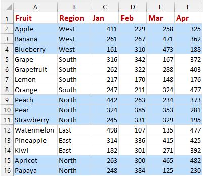 A screenshot showing rows shaded based on value changes using Kutools for Excel