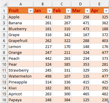 A screenshot showing the result of alternate shading applied to rows in a table