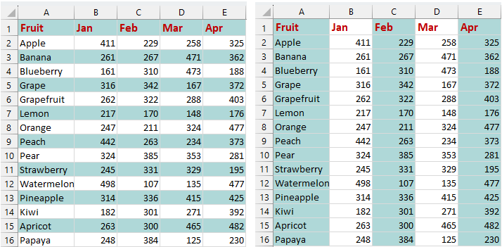 A screenshot showing alternate row and column shading using Kutools for Excel