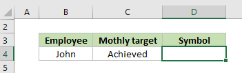 A screenshot of the selected cell to insert the check mark symbol
