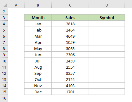 A screenshot showing sample data in Excel to represent conditional formatting for check marks and cross marks