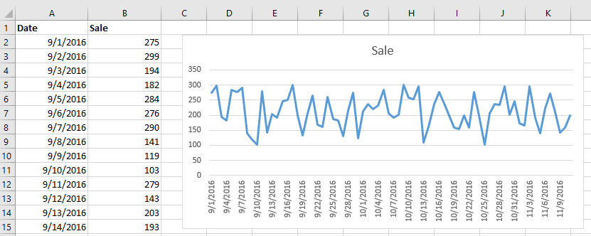 How to always keep a chart in view when scrolling in Excel?