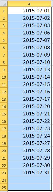 A screenshot showing weekdays sorted from oldest to newest in Excel
