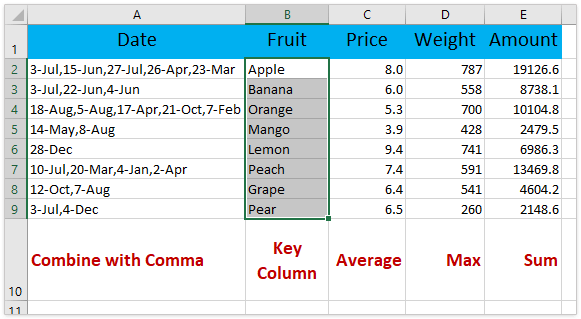 rows are combined and calculated based on the same value in another column