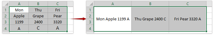 resut of the Merge the combined cells options is checked 