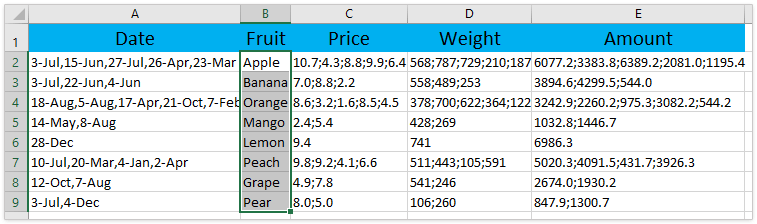 all rows are merged based on the same value in the certain column
