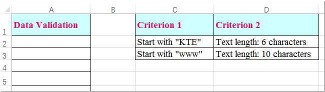 How to apply multiple data validation in one cell in Excel worksheet?