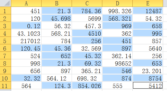 How to change negative numbers to positive in Excel?