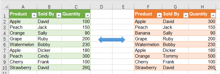 power-query-compare-two-tables-in-excel