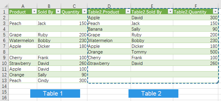 Power Query Compare Two Worksheets