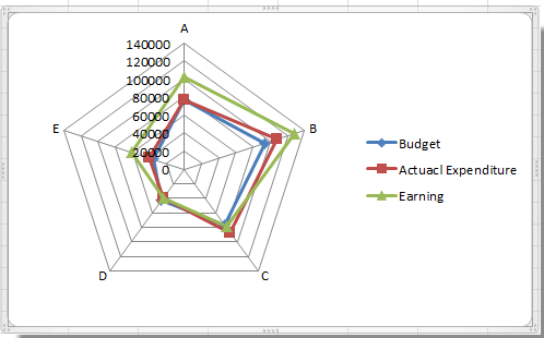 doc-radar-diagram-4