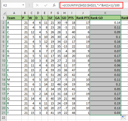 clasificación doc tabla 4 de la liga