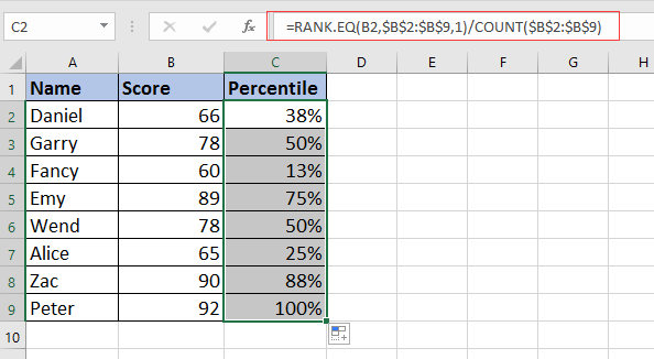 percentil hodnosti dokumentu 2