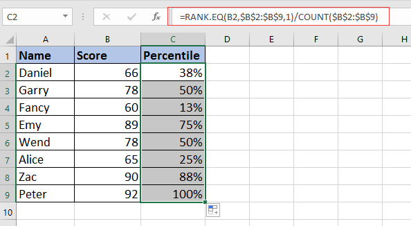 How To Calculate Rank Percentile Of A List In Excel 