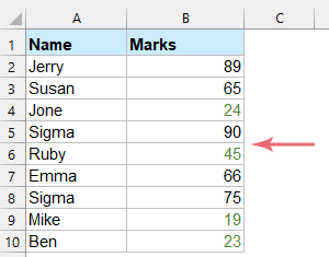 all the cells with red font are replaced with the font color you specified 