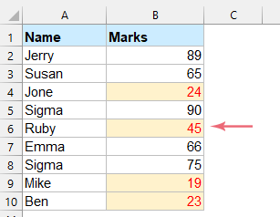 the cells with red font are highlighted 