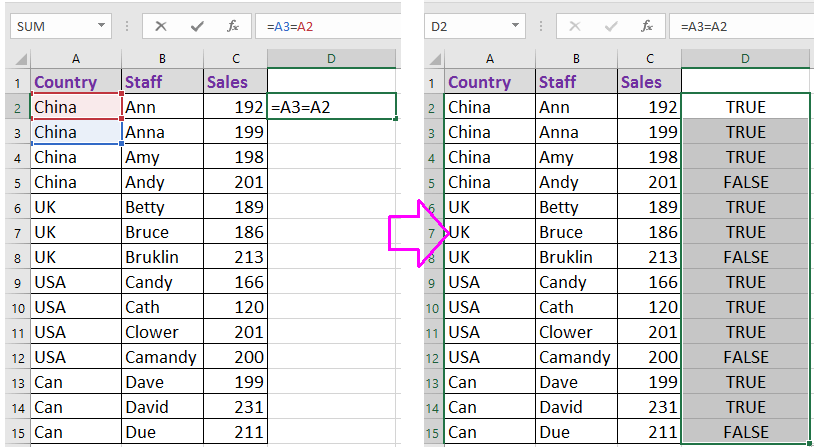 How To Remove Duplicates But Keep Rest Of The Row Values In Excel?