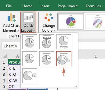 How to show percentage in Pie chart in Excel – A full guide