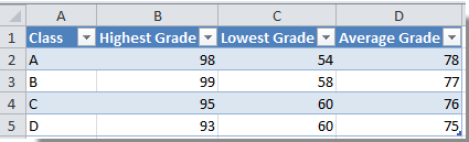 How to enable show details in PivotTable in Excel?