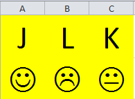 How to conditional formatting smiley face chart or font in Excel cells?