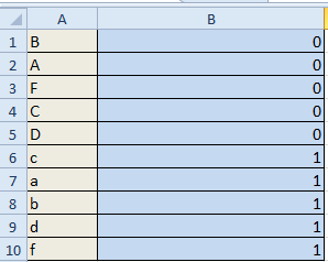 大文字と小文字を区別するドキュメントの並べ替え7
