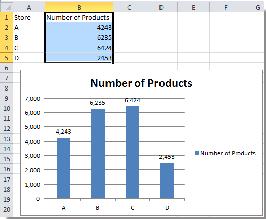 doc-sort-chart-by-value-1