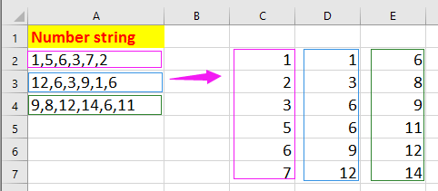 How to sort list of numbers separated by commas in Excel?