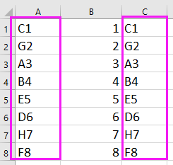 a screenshot of the column after sorting