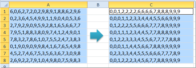 Sort numbers which separated by commas