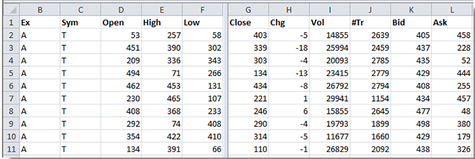 How to split a worksheet into multiple panes in Excel?