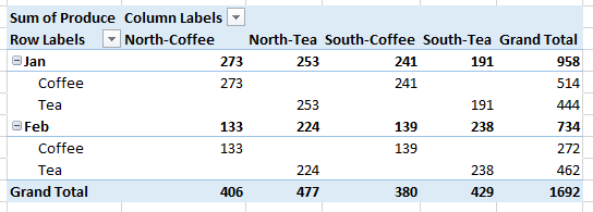 buttons field hide chart pivot stacked chart a in from column How pivot to table create buttons field hide chart pivot stacked chart a in from column How pivot to table create