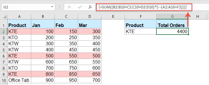 how-to-add-sum-of-two-columns-in-pivot-table-brokeasshome