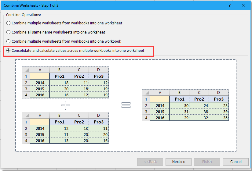 How To Sum Values In Same column across multiple Sheets 