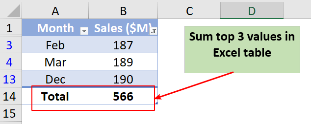 doc suma-top-n-valores-sin-fórmulas 7
