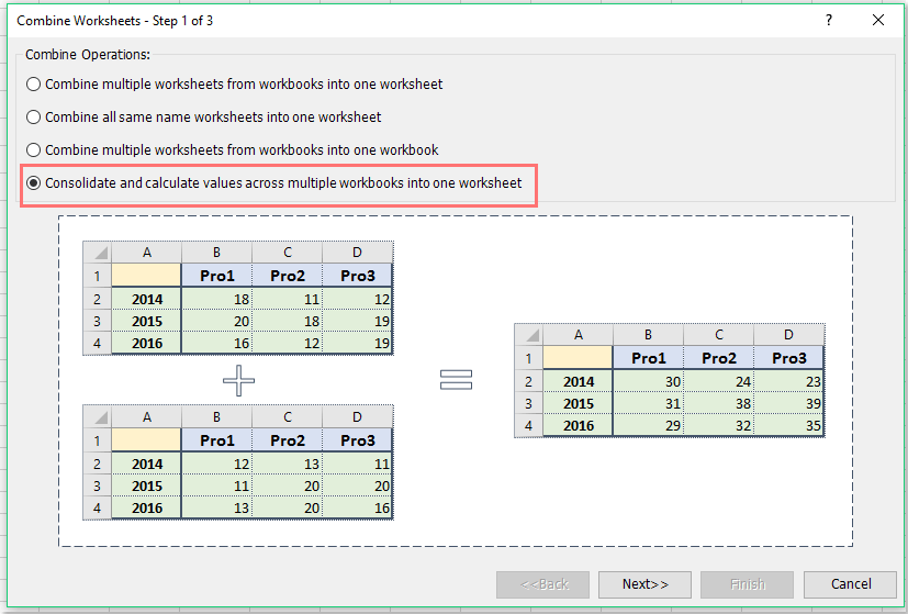 How To Vlookup Across Multiple Sheets And Sum Results In Excel 