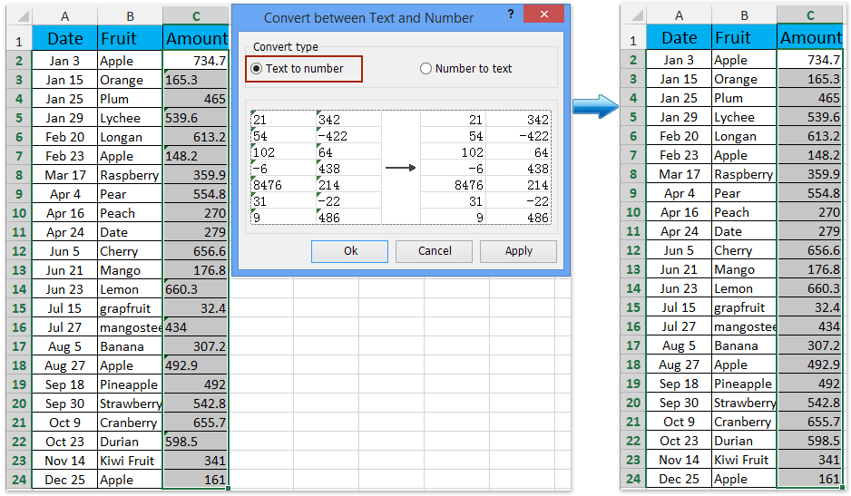 How to sumif with numbers stored as text in Excel?