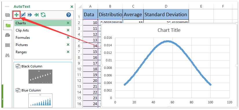 How to create a bell curve chart template in Excel?