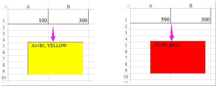 لون مربع نص المستند على أساس القيمة 3