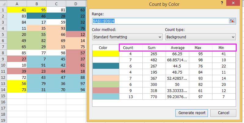 Change Chart Color Based On Value In Excel