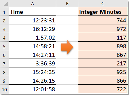 all selected decimal time are rounded to integers.