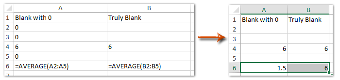 Calculate the average of numbers, ignoring zero values 