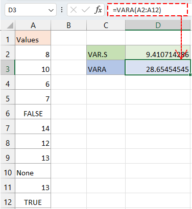 Excel Variance Calculation: A Guide with Examples