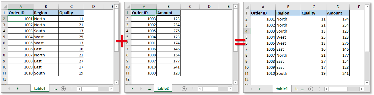 doc-vlookup-merge-two-sheets-1