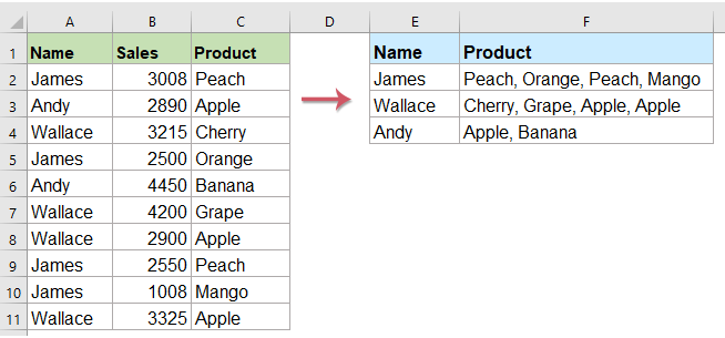 How to vlookup to return multiple values in one cell in Excel?