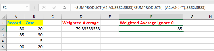 doc vægtet gennemsnit ignorerer nul 2