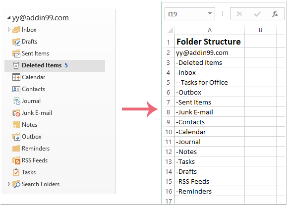 doc export folder structure to excel 4