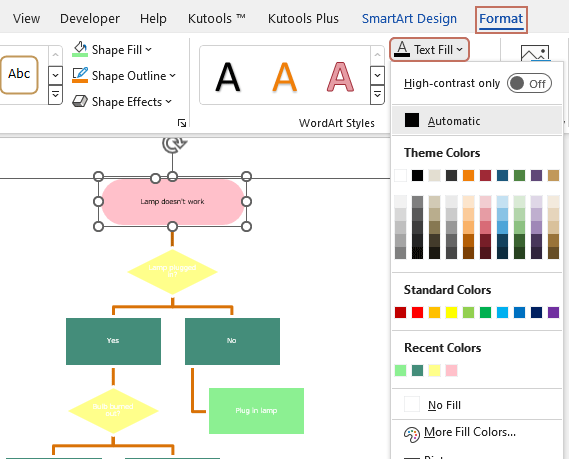 在Word中制作流程图的2种方法 - 简单教程